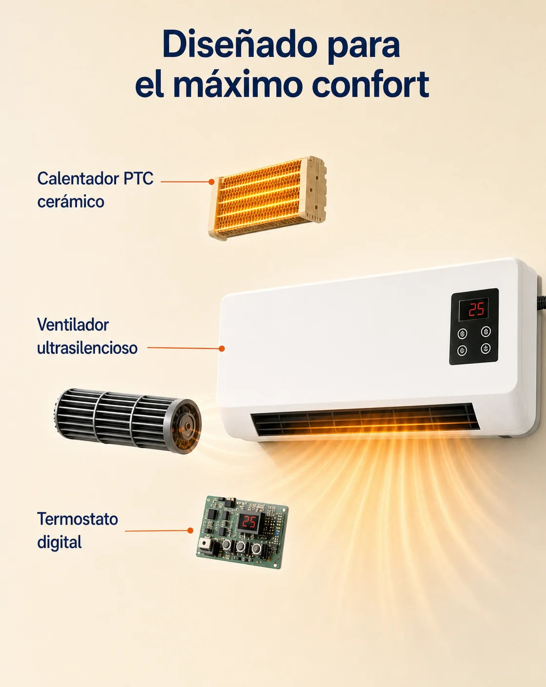 Calentador PTC cerámico