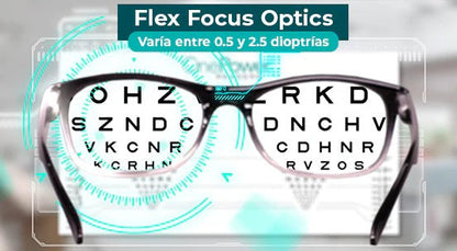 Lentes Multifocales FocusMax