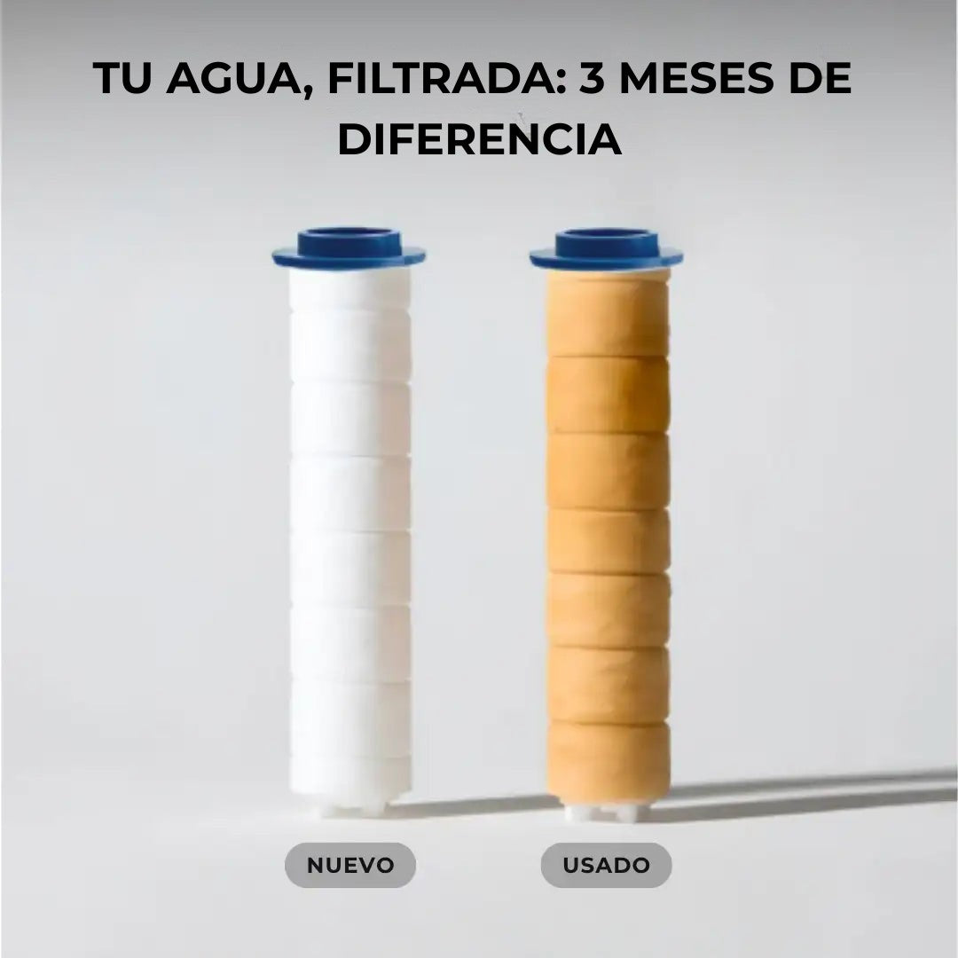Regadera con Filtro HidroPura