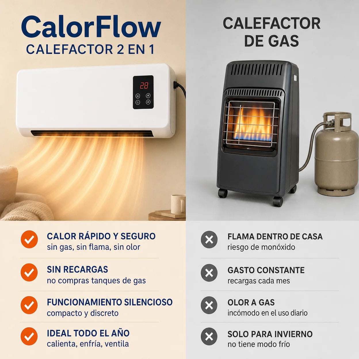 CalorFlow vs calefactor de gas