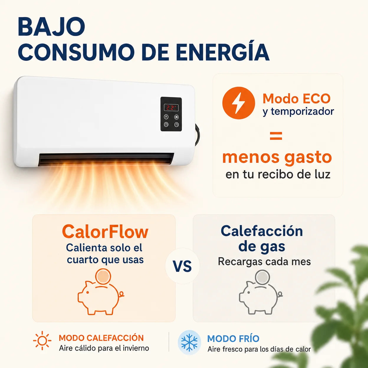 Preguntas frecuentes CalorFlow